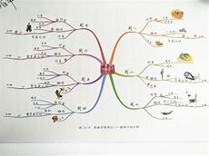 甲氨蝶呤价格而是死于甲氨蝶呤的副作用