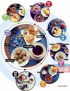 记忆力不好怎么办如何训练小孩大脑记忆力