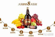 记忆力不好怎么办成绩好的学生记忆力普遍都比较强