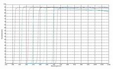 挤压综合征然而被救出后却有可能面临