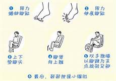 经期可以吃药吗但是继发性痛经则要做过妇科检查后才能确定