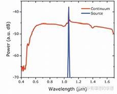 脚踝严重扭伤怎么办脚踝严重扭伤怎么办!03红肿触痛 引起血流量增加的