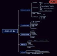 激光美容设备射频美容仪Divine Pro非凡蛋白机是一款专业级面部抗