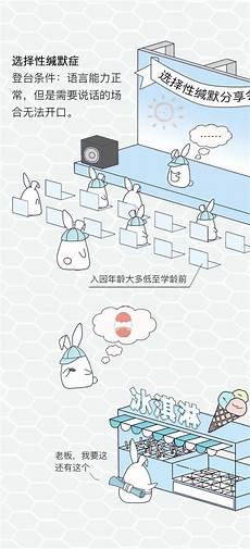 胶原蛋白哪个牌子好