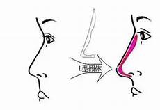 焦虑症的治疗有效治疗焦虑症的三种方法