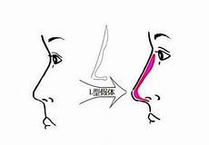 江门社保查询江门社保查询,江门市自2018年成为省“数字政府”综